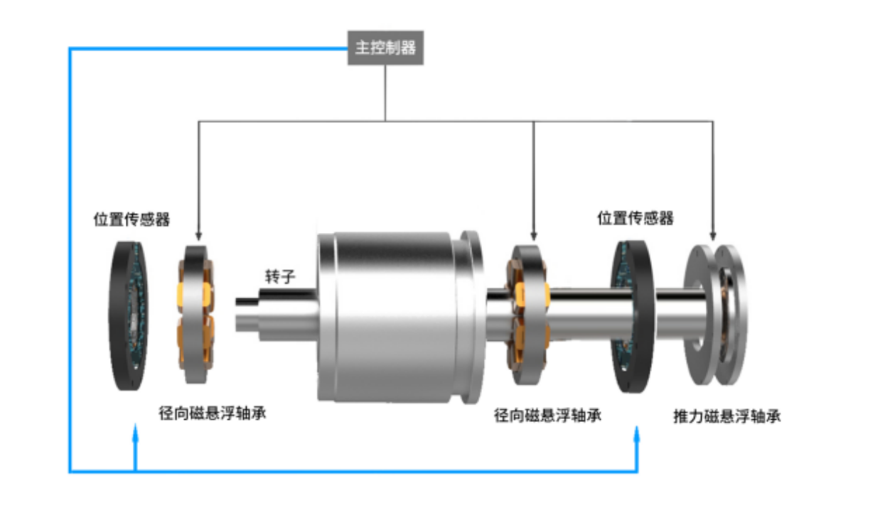 微信截图_20211217185209.png